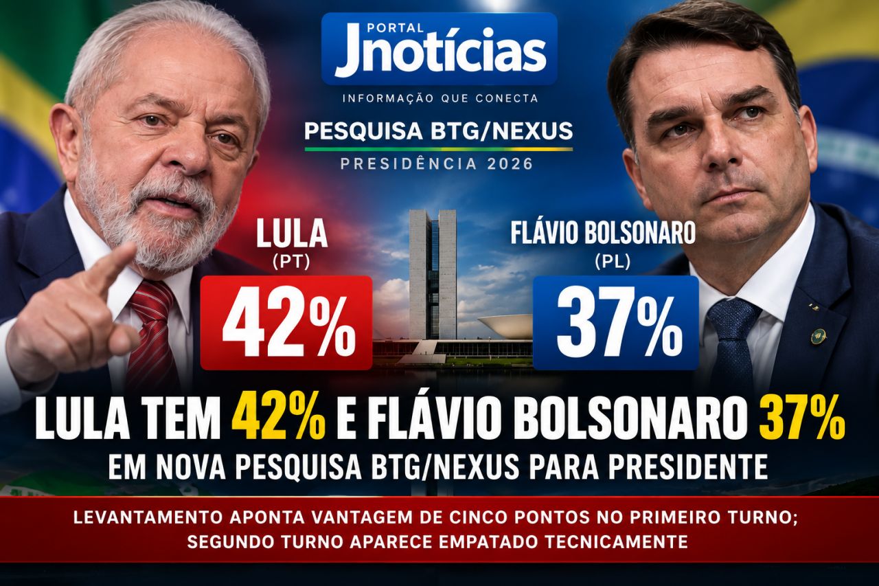 BTG/Nexus aponta empate técnico entre Lula e Flávio Bolsonaro em eventual segundo turno